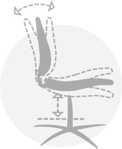 Chair mechanisms - Eden Office